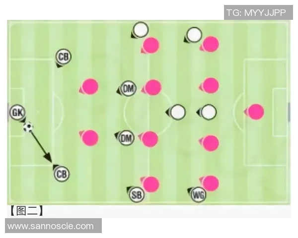 深入分析成都足球队的防守策略与战术特点