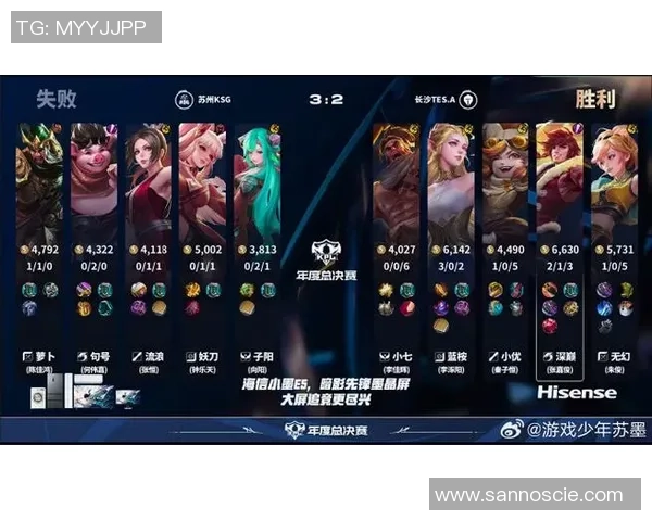 英雄联盟速度排行榜：TES位居第1名