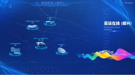 人大金仓护航智能亚运，绍兴智能科技展现创新力量