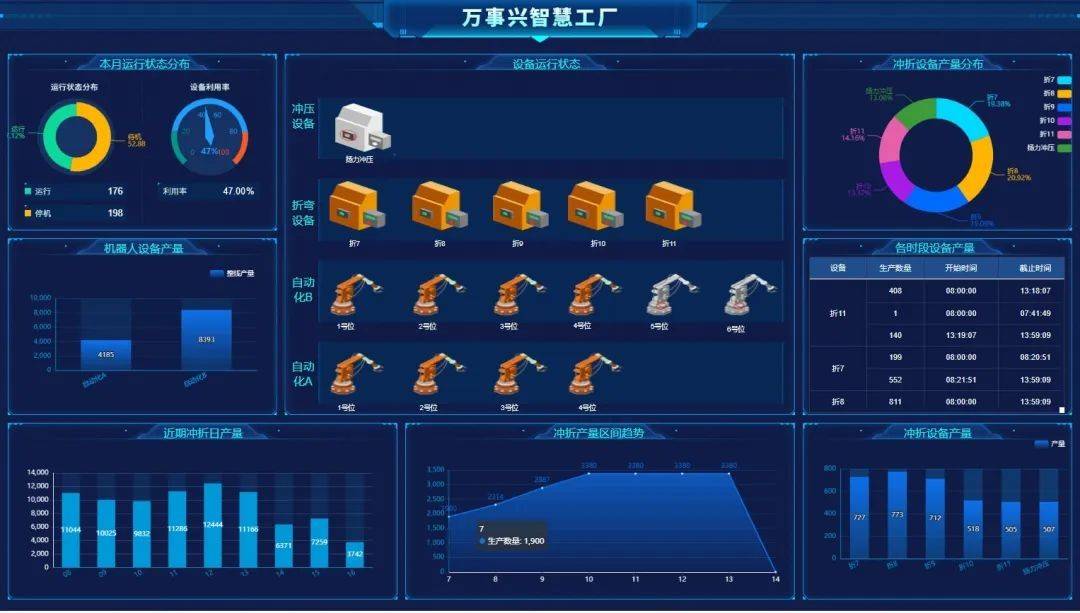 以